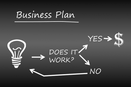 business